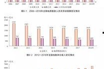 国产高清资源,探索中国影视的视觉盛宴